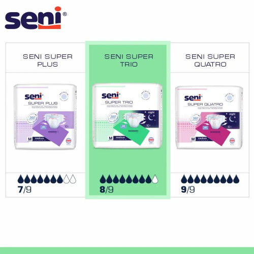 Seni Super